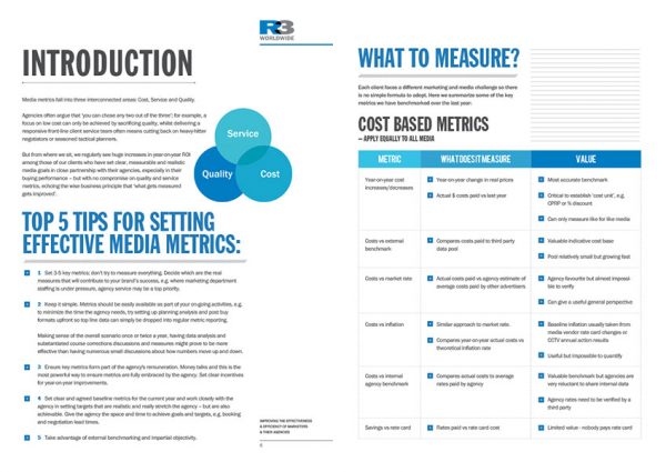 media metrics