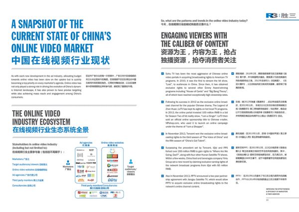 Winning at Online Video in China
