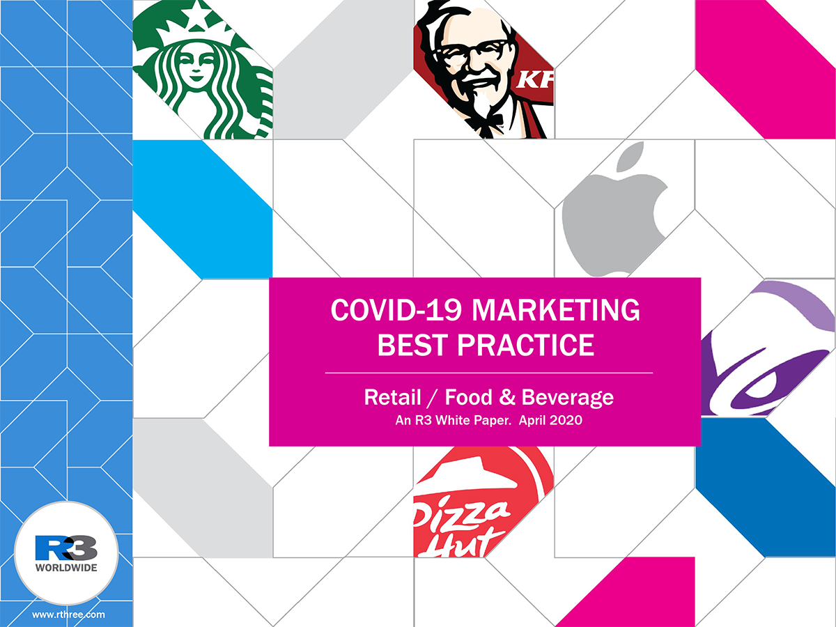 COVID-19 Marketing Recovery
